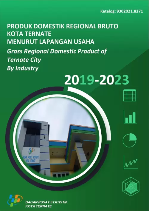 Produk Domestik Regionel Bruto Kota Ternate Menurut Lapangan Usaha 2019-2023